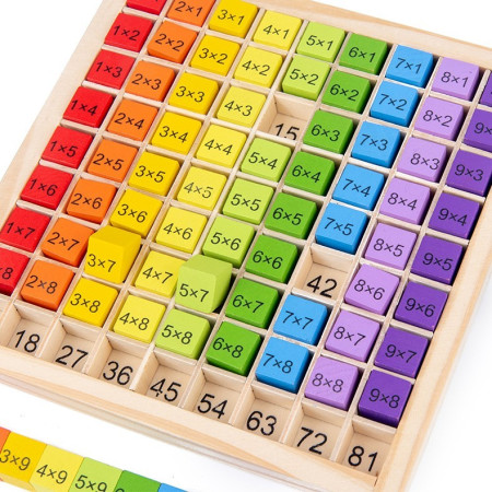 Joc Montessori din Lemn, Cyrax, Tabla Inmultirii, Blocuri, Tabel de Multiplicare pana la 9x9, Multicolor, 18x18x1.5 cm