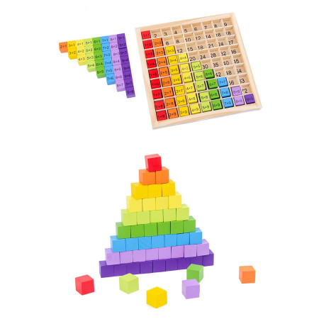 Joc Montessori din Lemn, Cyrax, Tabla Inmultirii, Blocuri, Tabel de Multiplicare pana la 9x9, Multicolor, 18x18x1.5 cm