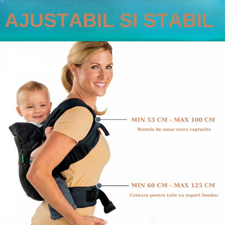 Marsupiu Ergonomic Cyrax, 4 in 1, Multifunctional, 4 Pozitii, 6-36 Luni, 3.5kg - 15 kg, Negru