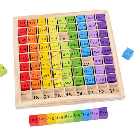 Joc Montessori din Lemn, Cyrax, Tabla Inmultirii, Blocuri, Tabel de Multiplicare pana la 9x9, Multicolor, 18x18x1.5 cm