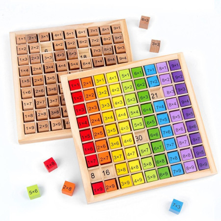 Joc Montessori din Lemn, Cyrax, Tabla Inmultirii, Blocuri, Tabel de Multiplicare pana la 9x9, Multicolor, 18x18x1.5 cm